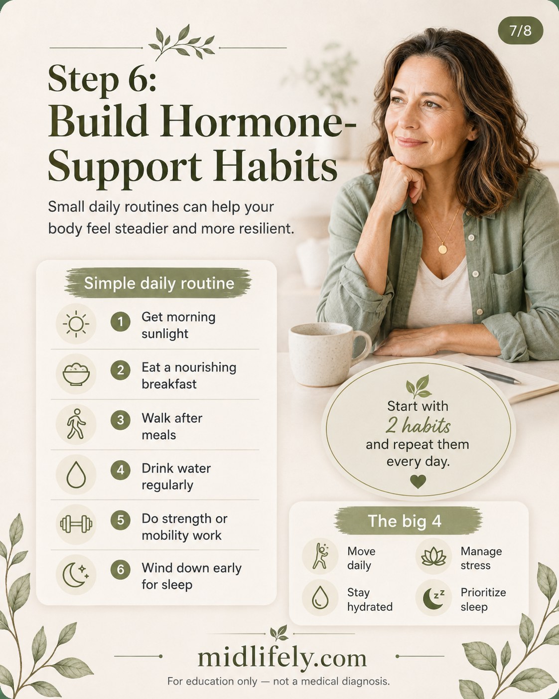 Daily habit checklist supporting hormone balance as signs appear after 40