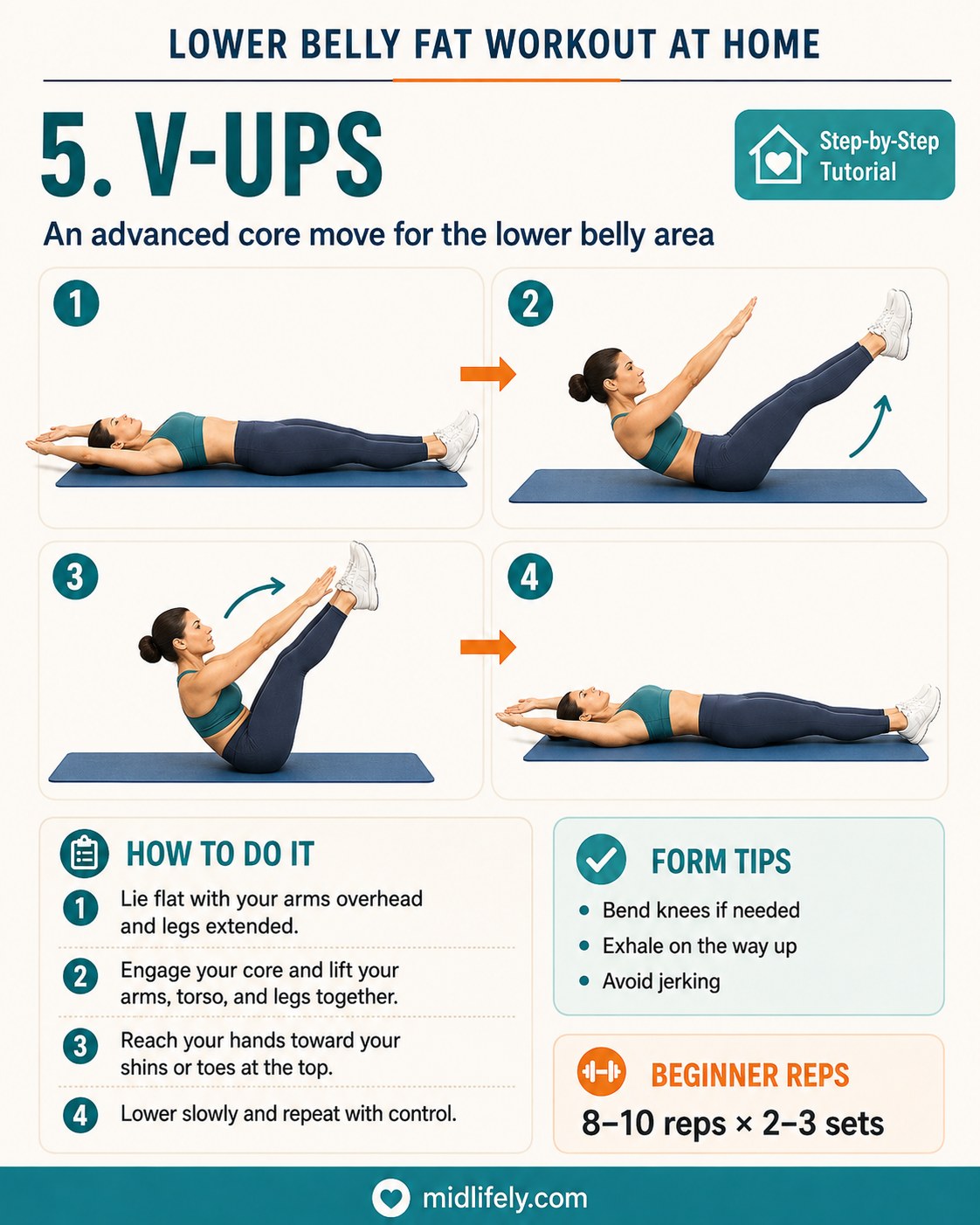 V-ups exercise tutorial, an advanced lower belly fat workout move with a knee-bend modification