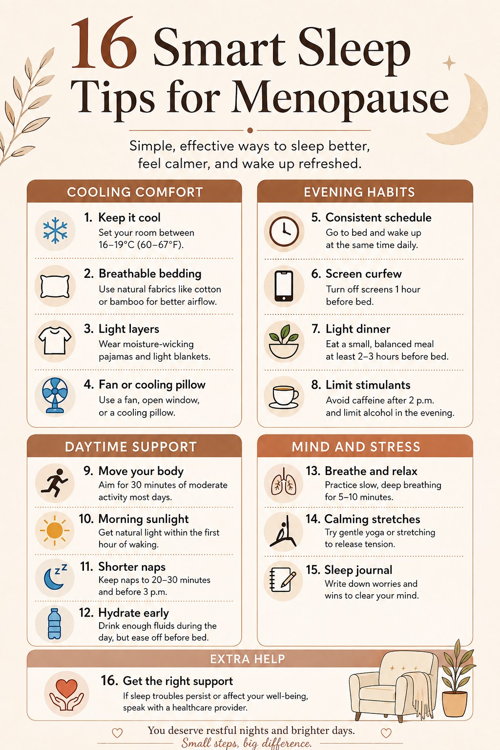 Categorized poster grouping cooling comfort, evening habits, and daytime support menopause sleep tips