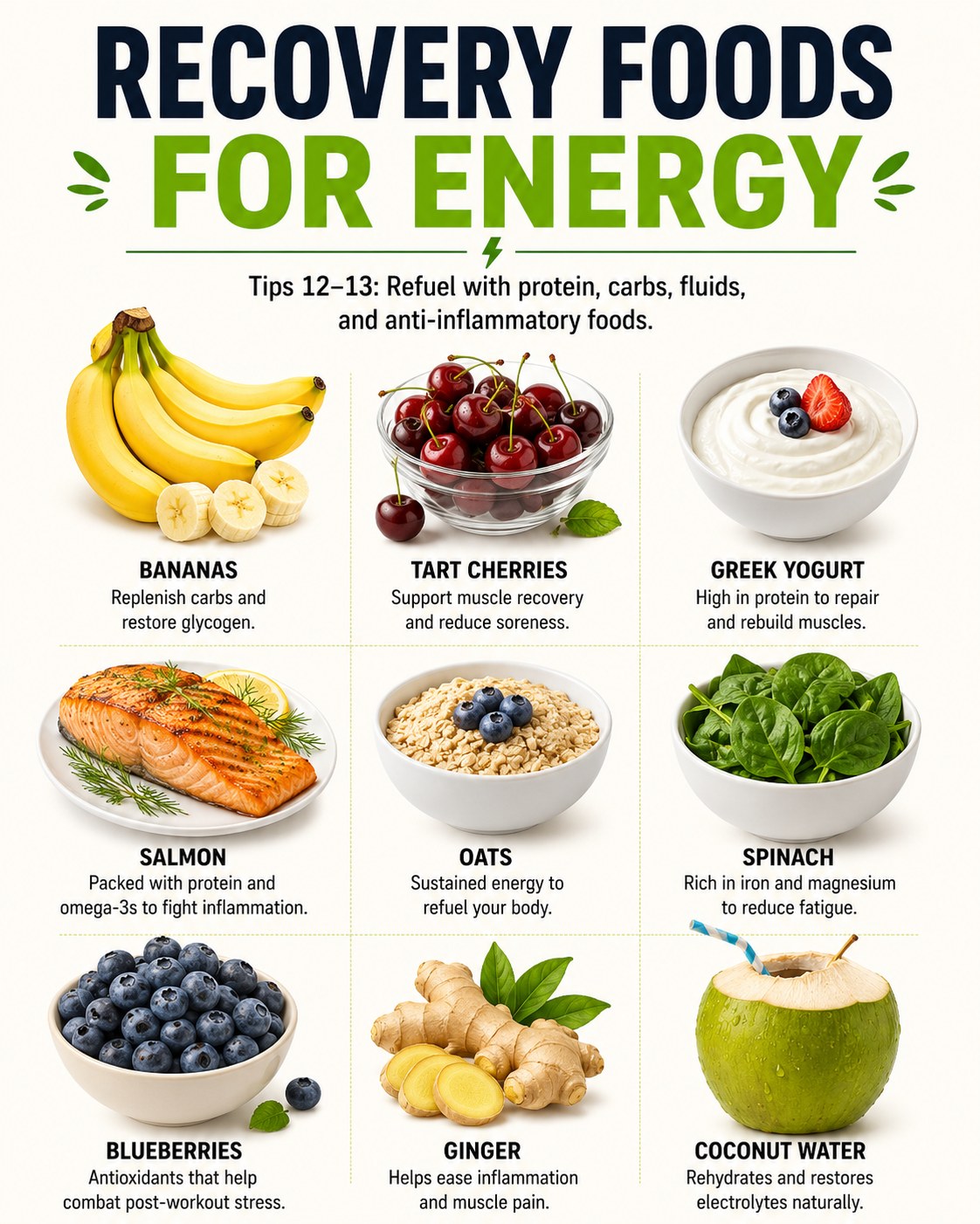 A spread of recovery foods including bananas, salmon, and Greek yogurt for post-workout fatigue.